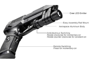 285 Lumen Cree Led Flashlight Zaklamp Laser zicht wapen licht voor handvuurwapen