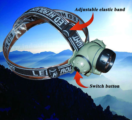 1 watts Navulbare LEIDENE Koplamp Schokbestendige 14000MCD, Weerbestendige LEIDENE Headtorch