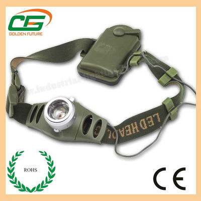 Hoge Machtscree 3W Waterdichte Hoofdtoorts Navulbaar met ABS Plastic Shell