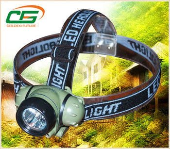 Lithium Ionen3w Navulbare LEIDENE Hoofdtoorts Cree, Witte LEIDENE Headtorch