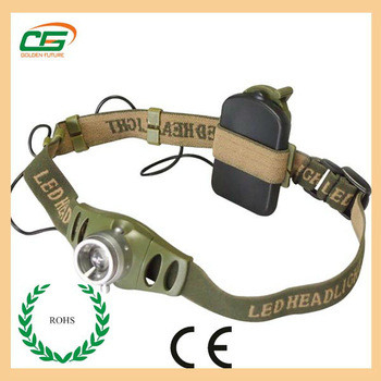 Plastic 3w LEIDENE reachargeable Hoofdtoorts/Geleide Koplamp 160 Lumen