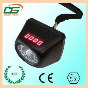 Industriële Draadloze 1 Watt die Koplamp, de Draadloze Hoge Macht van Mijnbouwlichten uithollen